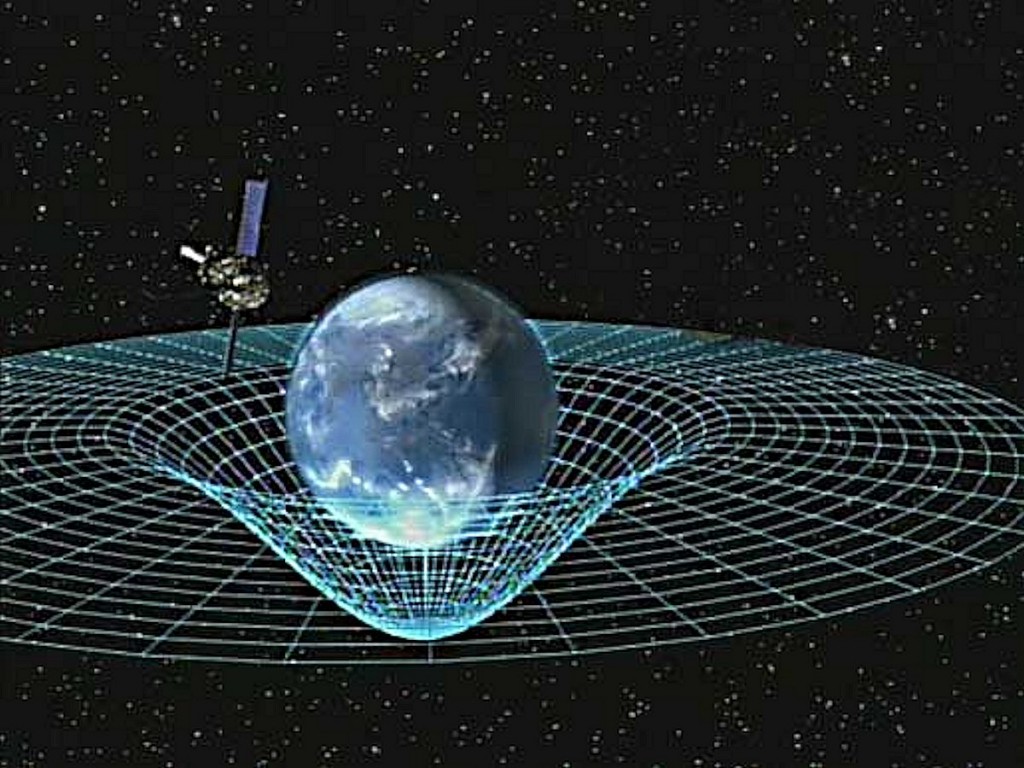gravity