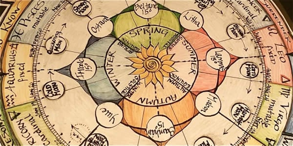 a hand drawn wheel of the year calendar