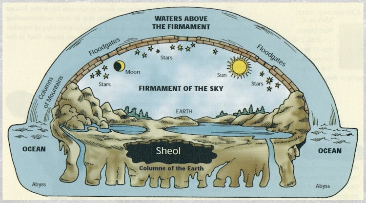 jtot_genesis_cosmology