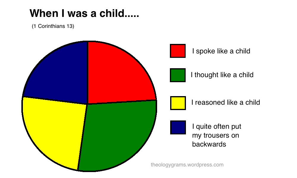 When I was a child