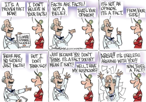 Climate Change Denial Cartoon