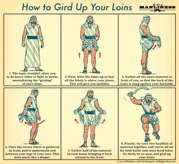 Gird-Up-Your-Loins-2-570x522