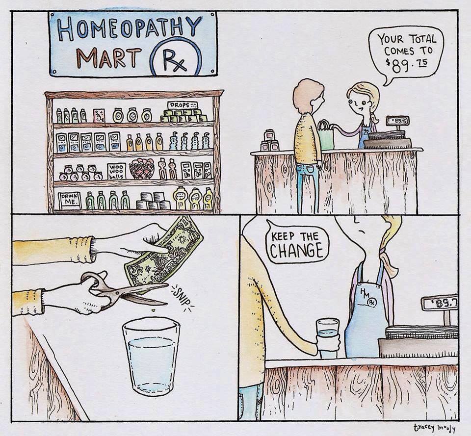 Homeopathy Mart