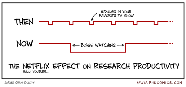 Netflix effect phd100814s
