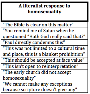 The Bible is clear