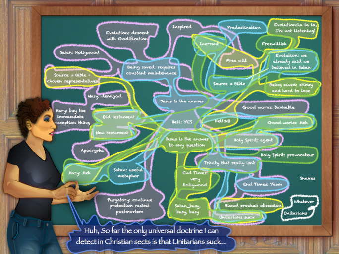 Universal Doctrine