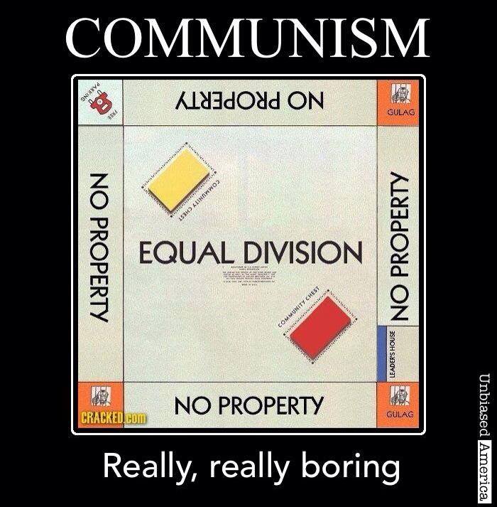 Communism Board Game