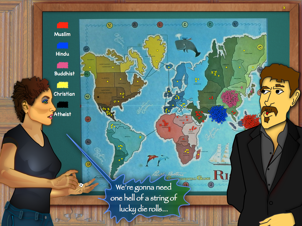 Religion RISK