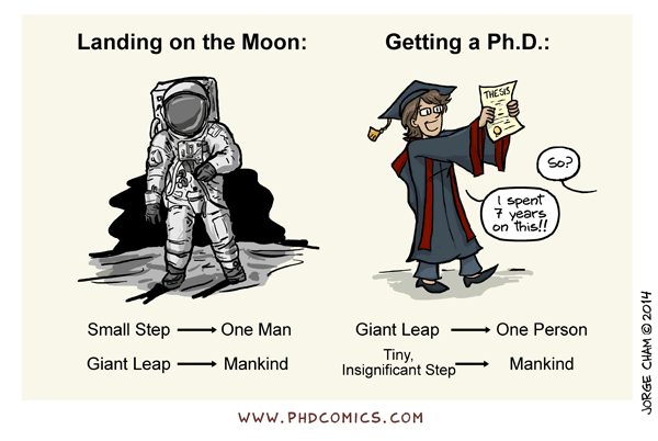 PhD vs moonwalk