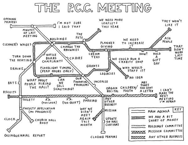 PCC Underground Map
