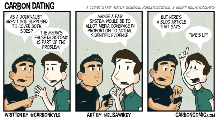 Carbon Dating comic