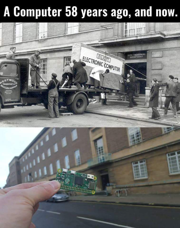 58 years of computing