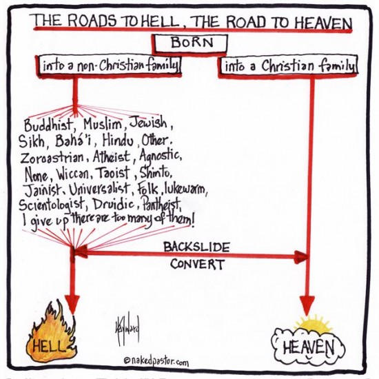 The Road to Hell is Paved with Everybody Else