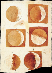 Galileo's Moon Phases.  Public Domain.