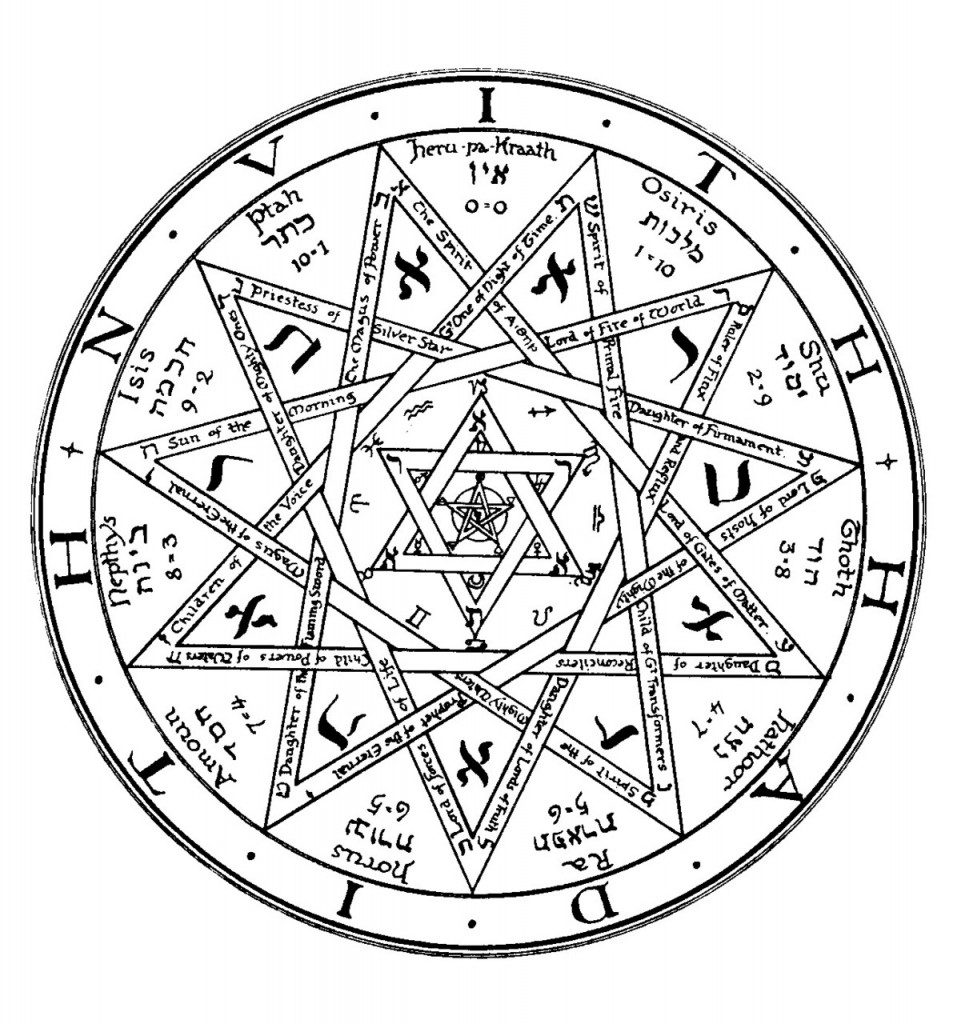 Frater Achad's pentacle.
