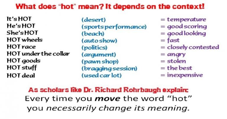 Evangelists and what :"HOT" Means