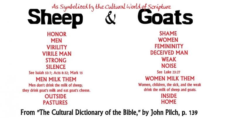 Sheep & Goats are Biblical Symbols