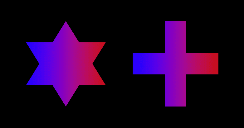 The symbols of Judaism and Christianity