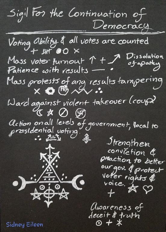 Worksheet for the Sigil for the Continuation of Democracy. Image by Author.