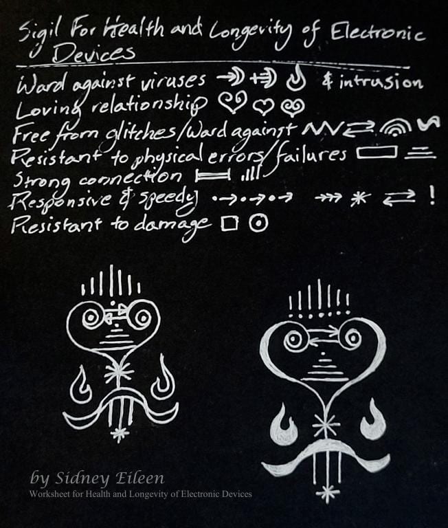 Worksheet for making the sigil, with notations about the specific aspects and possible symbols for inclusion in the finished sigil. Created by Sidney Eileen.