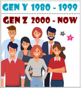 Generation Z Image by CasetteVHS96 on Wikimedia