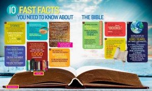 1000Facts - Fast Facts
