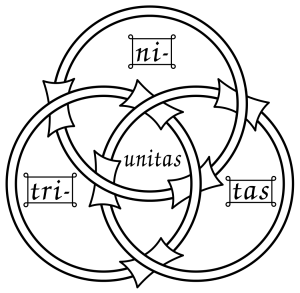 The Borromean rings as a symbol of the Christian Trinity