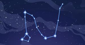 Constellation Draco