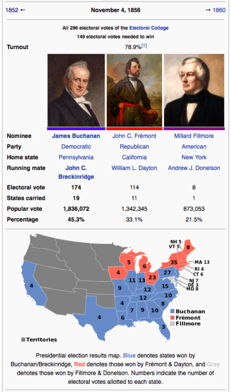 Election of 1856