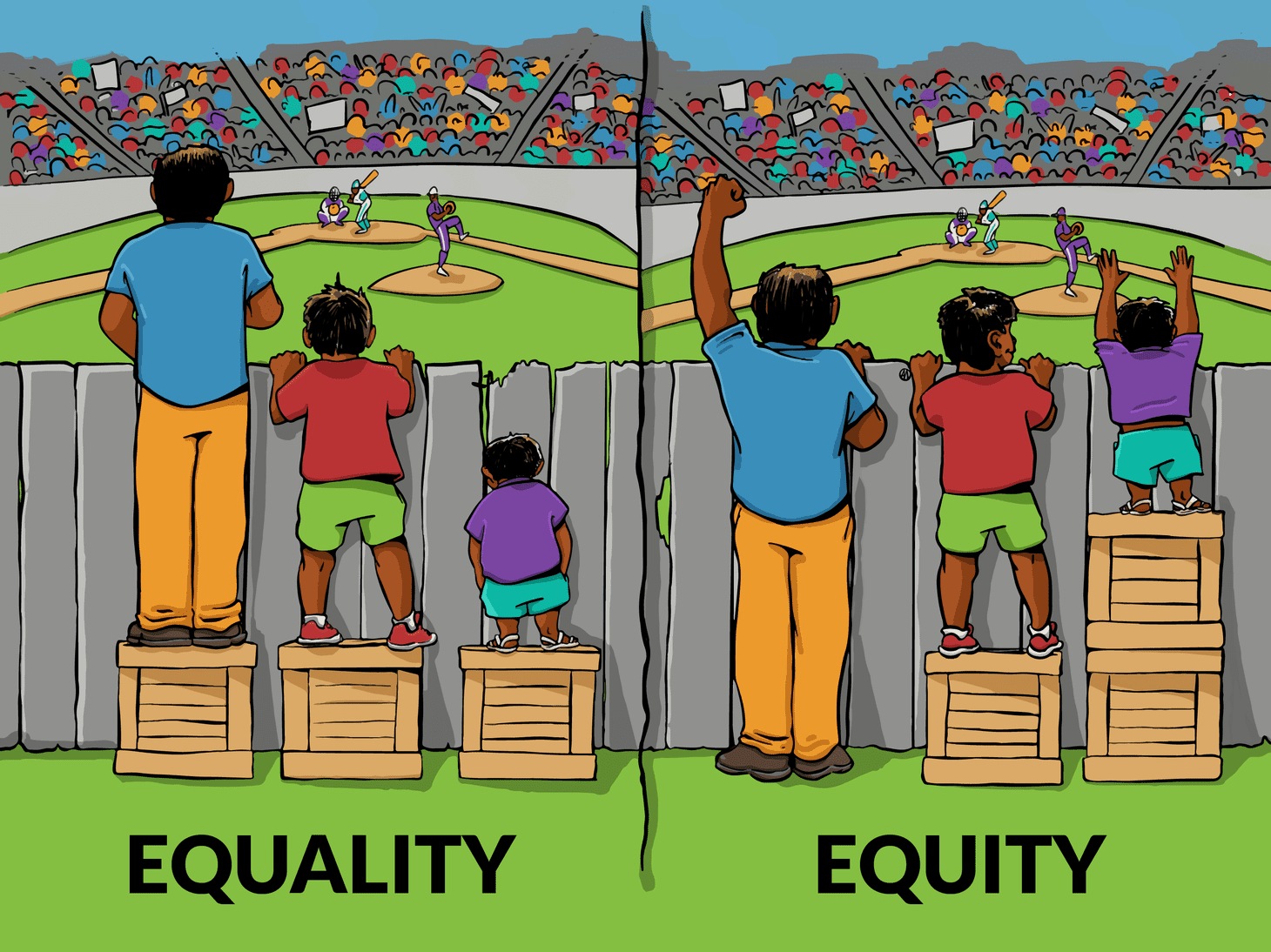 What&#39;s in a Meme? Equity, Equality, and Differences in Interpretation |  Libby Anne