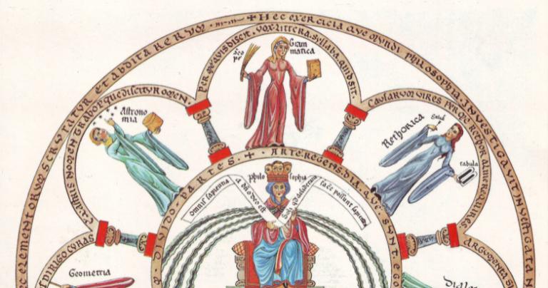 12th century illustration of liberal arts