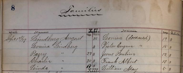 Episcopal church record of August and Louisa Lindbergh and their children in September 1, 1879