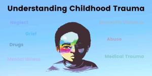 describing childhood trauma