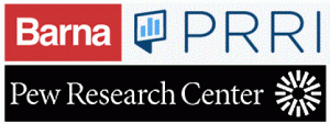 Research Organizations: Barna, Pew and PRRI