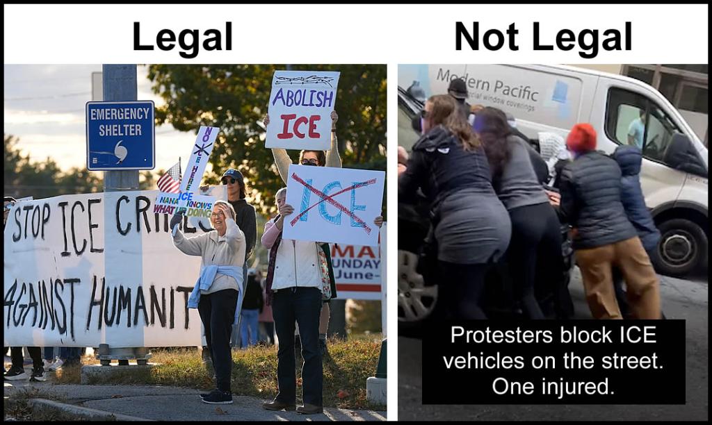 Protesting peaceably and unlawful protesting