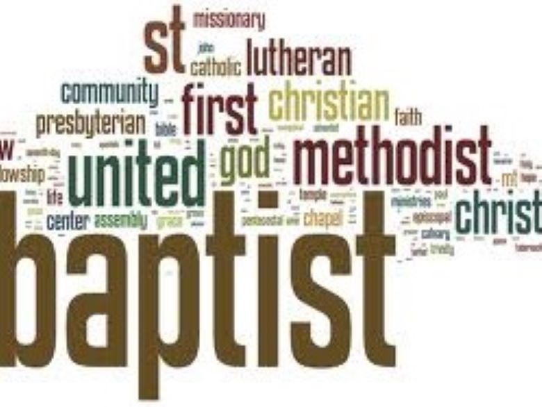 Word cloud of religious words with "Baptist" being predominant
