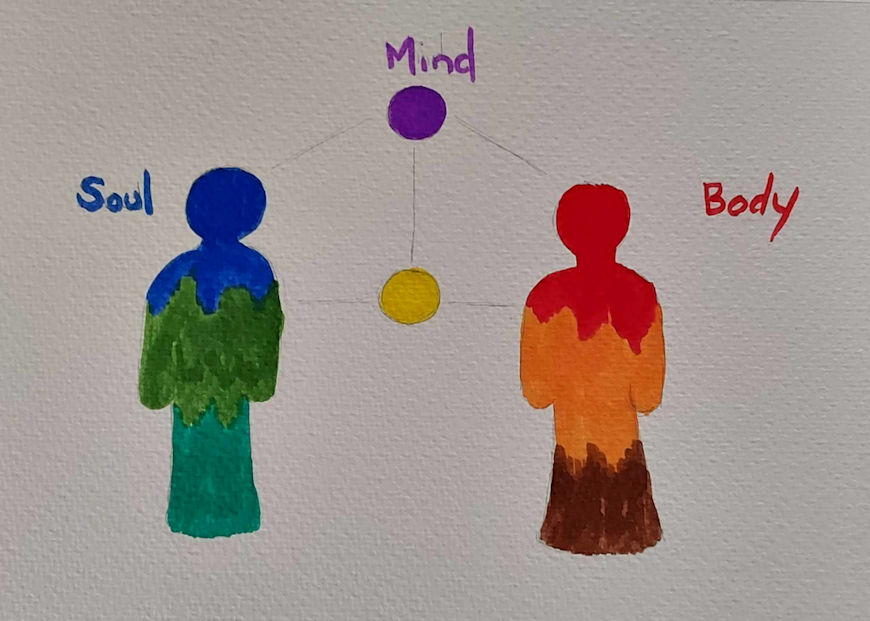 picture of the seperation of body and soul and where they connect