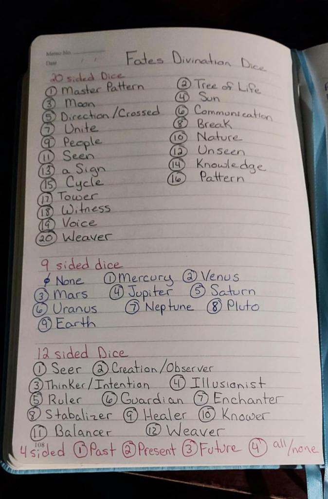 book with handwritten text