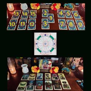 tarot cards in a spread with the results