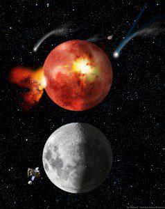 Late Heavy Bombardment or Lunar Cataclysm