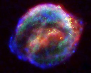 Kepler's supernova, in colours