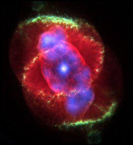 Cat's Eye Nebula