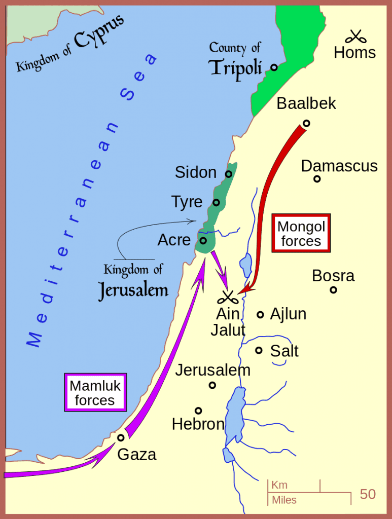 Campaign of 1260 AD