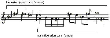 Musik für den Tod Interpreters?