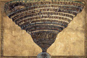 Botticelli's Dantesque Hell