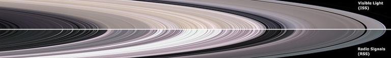 Two views of the rings of Saturn