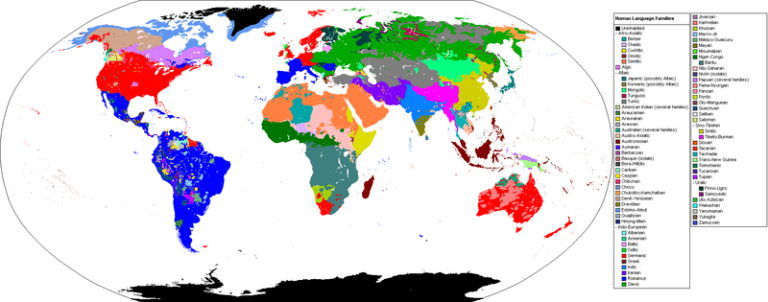 Language variation