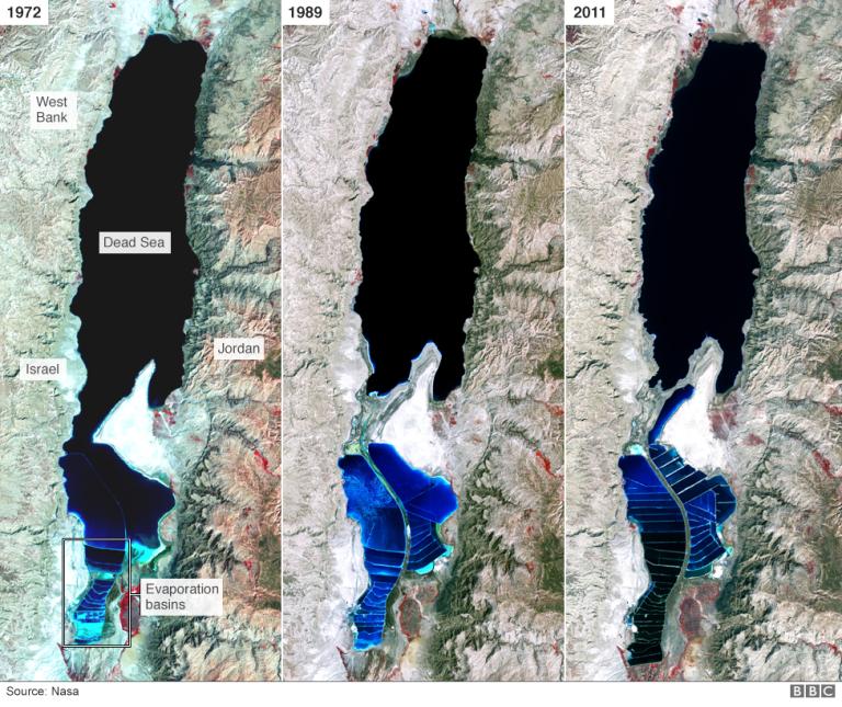 The shrinking Dead Sea