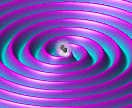 Binary system gravity waves