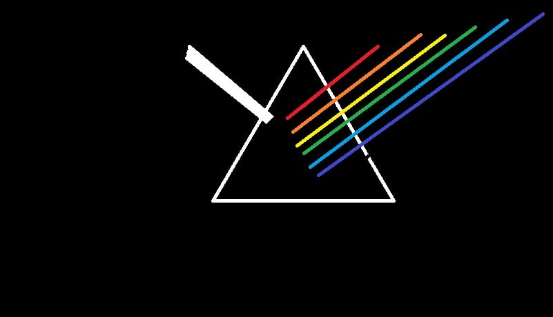 "Color in the Book of Mormon"